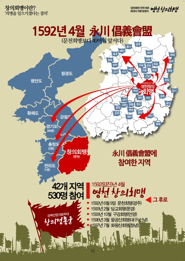 영천역사문화박물관, 제16회 찾아가는 역사박물관 순회기획전 개최 포스터